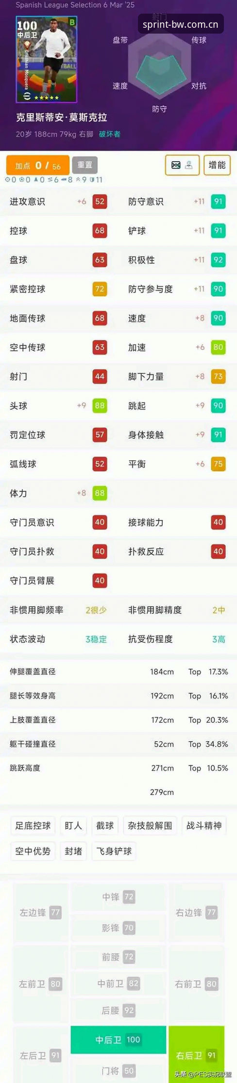 看懂博万体育CN赛事数据的4个关键视角与3个实用入口